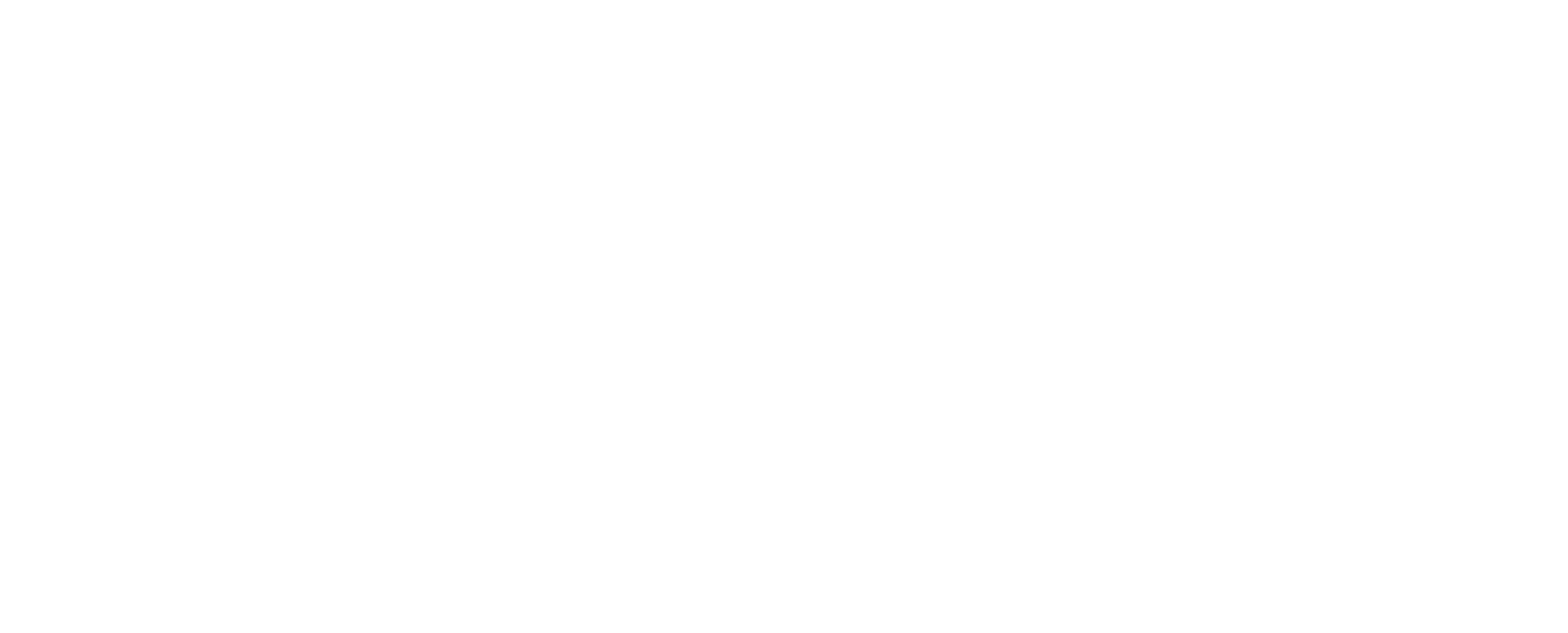 ITC Travel Group